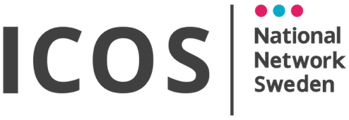 ICOS National Network Sweden